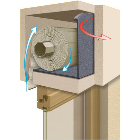 Rouleau goudron isolant