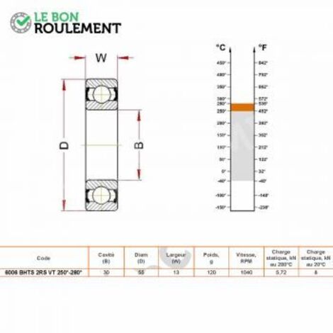 Roulement à billes 6006-BHTS-2RS-VT250-280