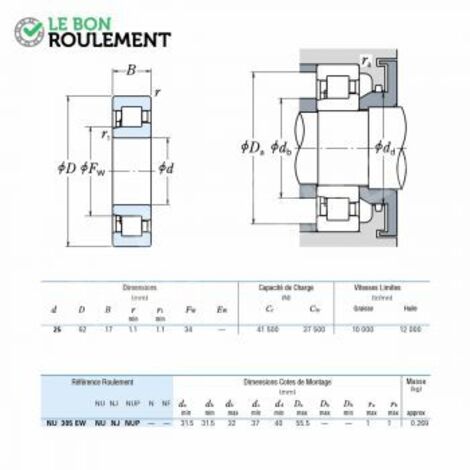 Roulement à rouleaux cylindriques NJ305-EW-C3-NSK