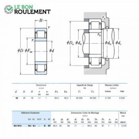 Roulement à rouleaux cylindriques NU1012-NSK