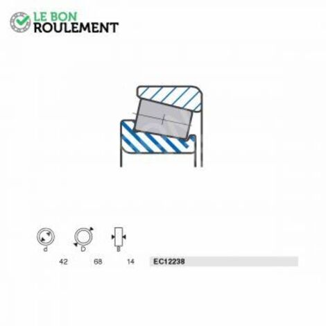 Roulement à rouleaux EC12238-SNR