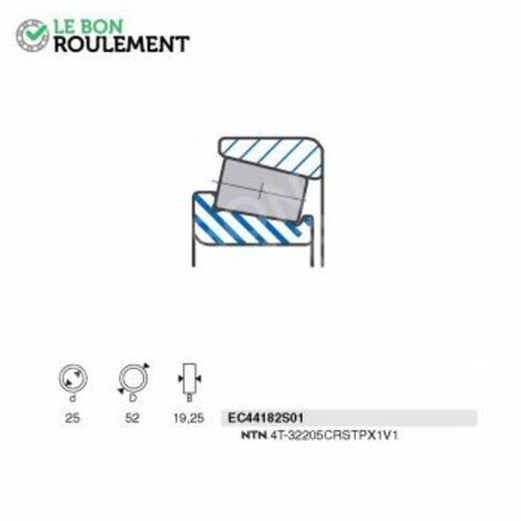 Roulement à rouleaux EC44182S01-SNR