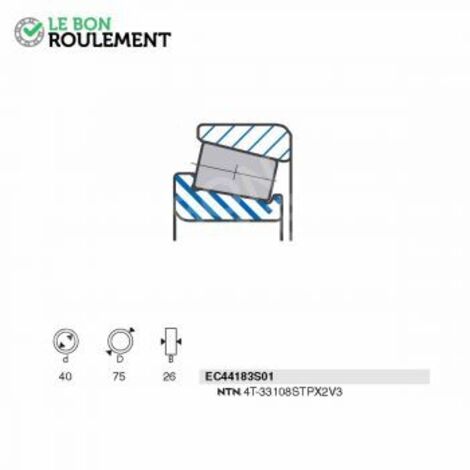 Roulement à rouleaux EC44183S01-SNR