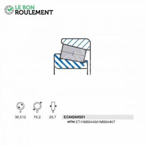 Roulement à rouleaux EC44244S01-SNR