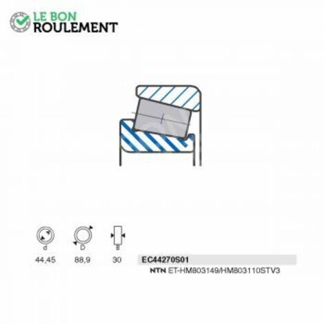 Roulement à rouleaux EC44270S01-SNR