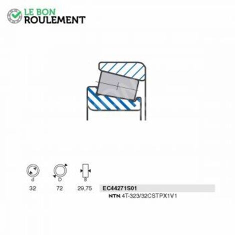 Roulement à rouleaux EC44271S01-SNR