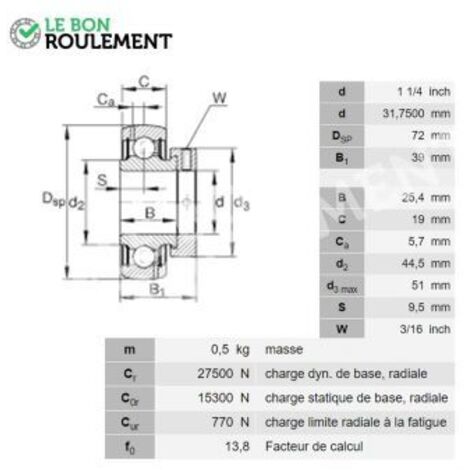 Roulement de palier GRA104-NPP-B-AS2-V-INA