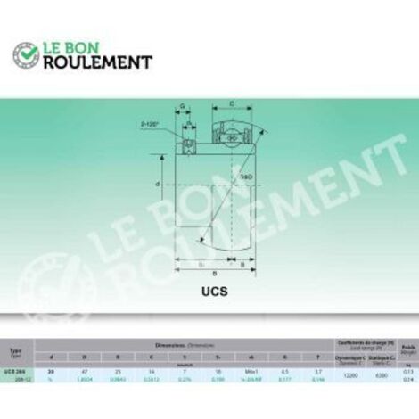 Roulement de palier UCS204-12
