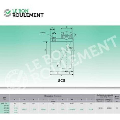 Roulement de palier UCS211-32