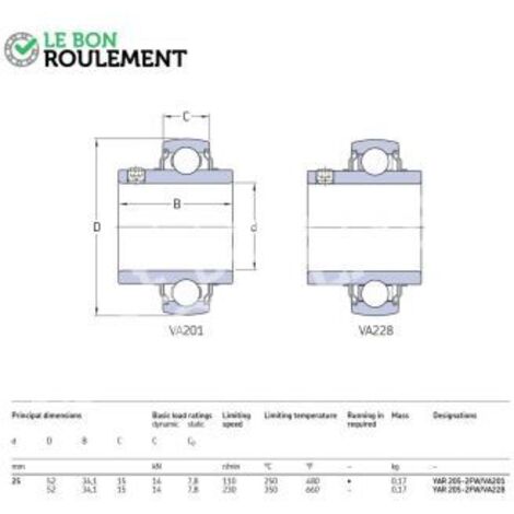 Roulement de palier YAR205-2FW-VA201-SKF