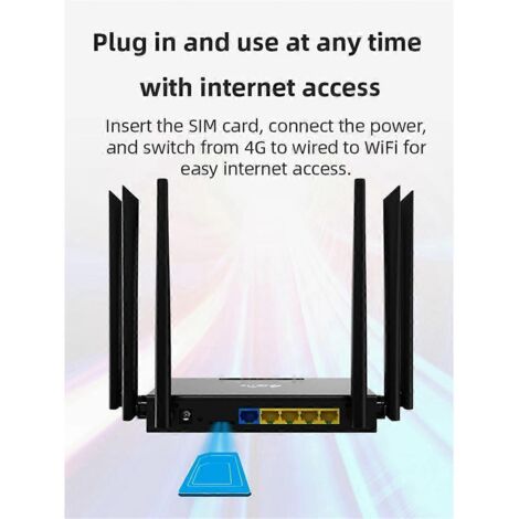 Routeur 4G LTE 300 Mbps Point d'accès Wi-Fi domestique Routeur CPE sans fil 4G Prise UE--