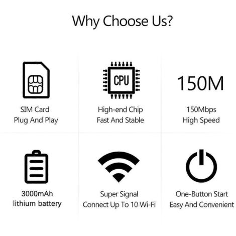 Routeur 4G portable, répéteur WiFi, batterie 3000 mAh, version eurasienne