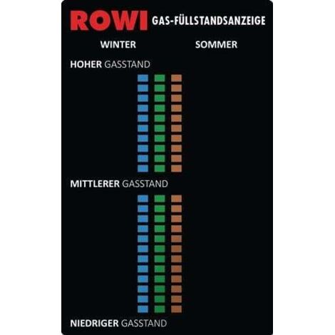 Rowi Füllstandanzeiger Gasflasche Magnetisch Camping Gas