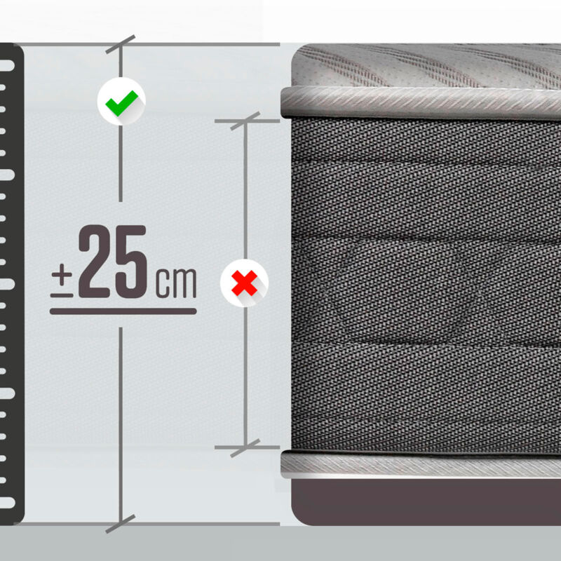 

Ceramic Plus - Colchón visco carbono regenerador de alta gama | Confort y firmeza alta | Adaptabilidad total | Altura 25 cm | 80x190 | Fabricado bajo