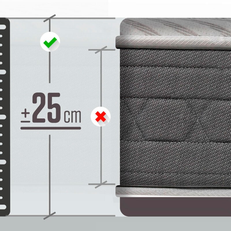 

Ceramic Plus - Colchón visco carbono regenerador de alta gama | Confort y firmeza alta | Adaptabilidad total | Altura 25 cm | 135x182 | Fabricado