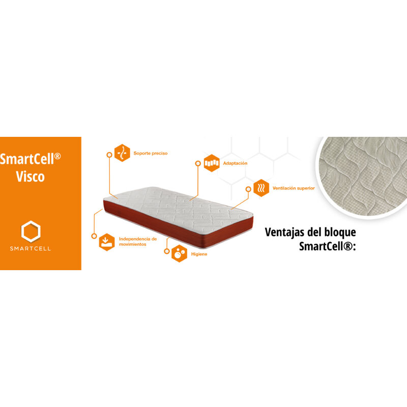 

Royal Sleep – SmartCell Colchón Viscoelástico | 160x200| Alta densidad |Máxima ventilación | Antiácaros | Poliéster