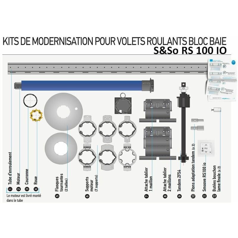 Kit de modernisation pour volet roulant existant, s&so rs 100 io - fenêtre de 1000 à 1500mm bloc baie