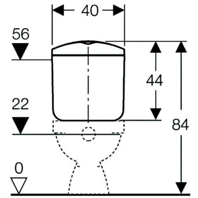 Geberit - Réservoir attenant double touche Basic