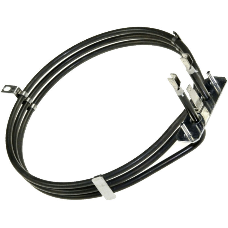 Résistance circulaire