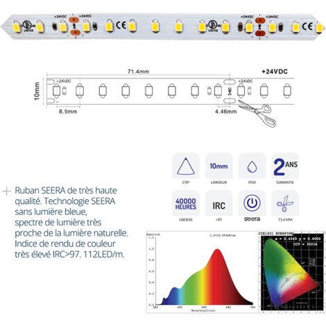 Profilé avec Ruban LED Aretha 1000mm 15W - Ledkia