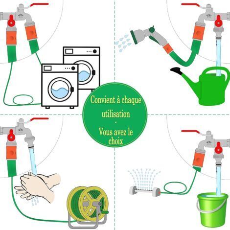 Rubinetto doppio in ottone di alta qualità da 3/4" (20/27), resistente alla ruggine e al gelo + 2 raccordi per tubo flessibile gratuiti per giardino, lavatrice, serbatoio di raccolta dell'acqua piovan