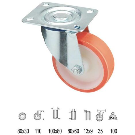 Rueda industrial poliuretano placa 125 mm.
