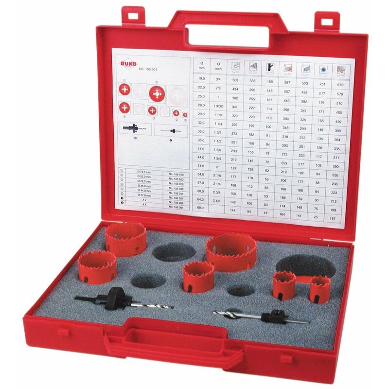 

Ruko 106301 - Juego De 8 Coronas Perforadoras Hss Bimetal Para Fontanería Tipo Pk1