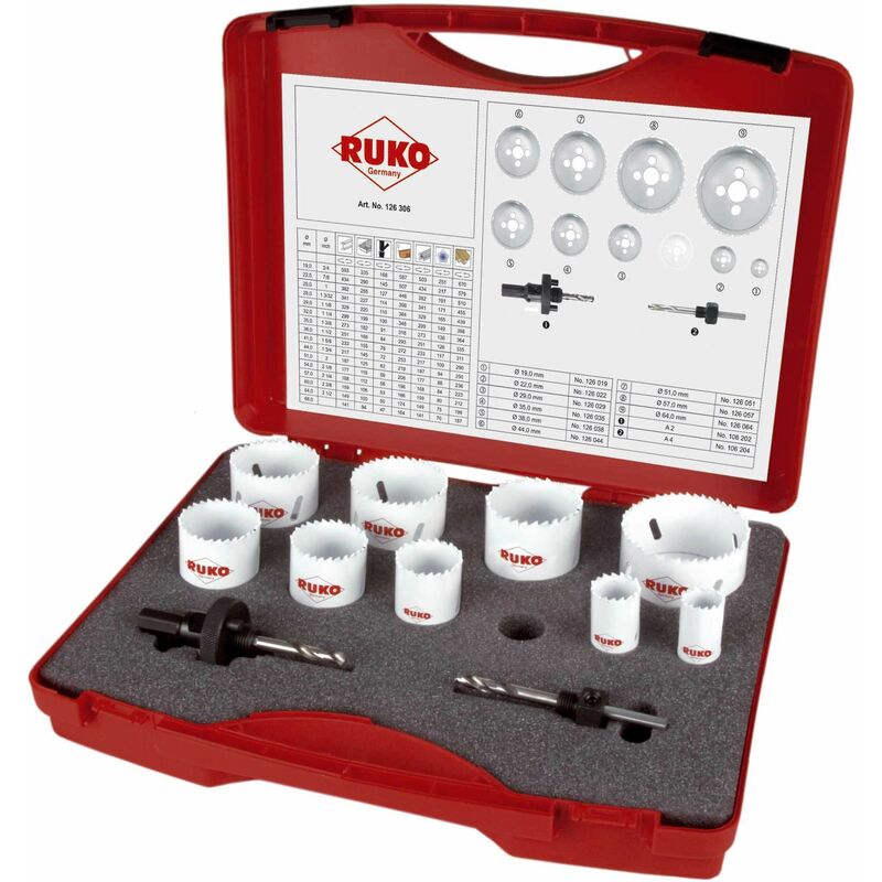 

RUKO 126301 - Juego de 8 coronas perforadoras HSS-Co 8 para fontanería tipo PK1