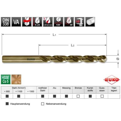 RUKO Spiralbohrer DIN 338 Typ VA HSSE Co 5 in SB-Tasche Ø 1,0 x 34 x 12 mm
