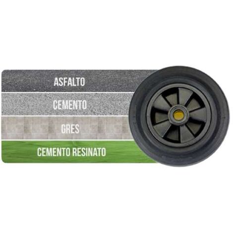 SACAR DUE Ruota Piena Per Carrelli Mm.200