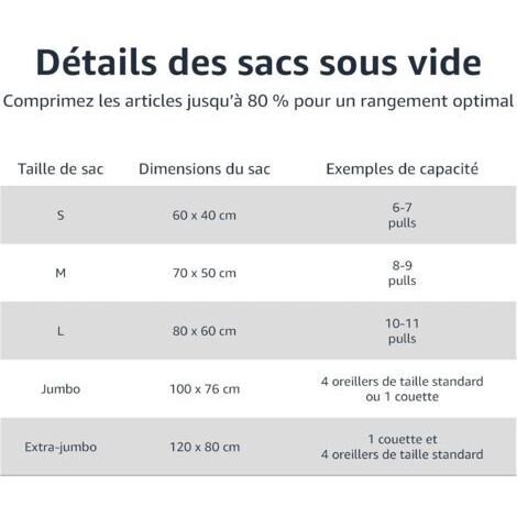 Sacs de conservation sous vide Basics, avec pompe manuelle, fermeture éclair, paquet de 5, taille L, transparents.