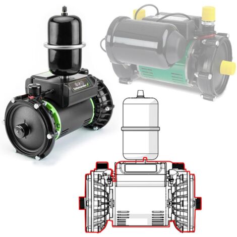 Salamander Right ESP50CPV Replacement Twin Shower Pump 1.5 Bar Positive Negative