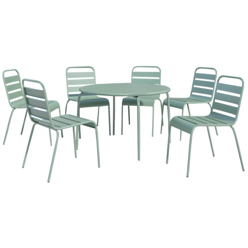 Les produits shopeco.fr