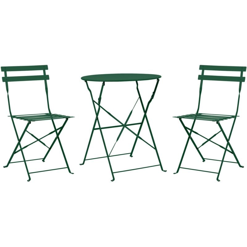 Les produits shopeco.fr