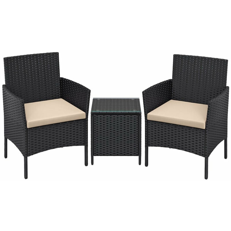 Les produits shopeco.fr