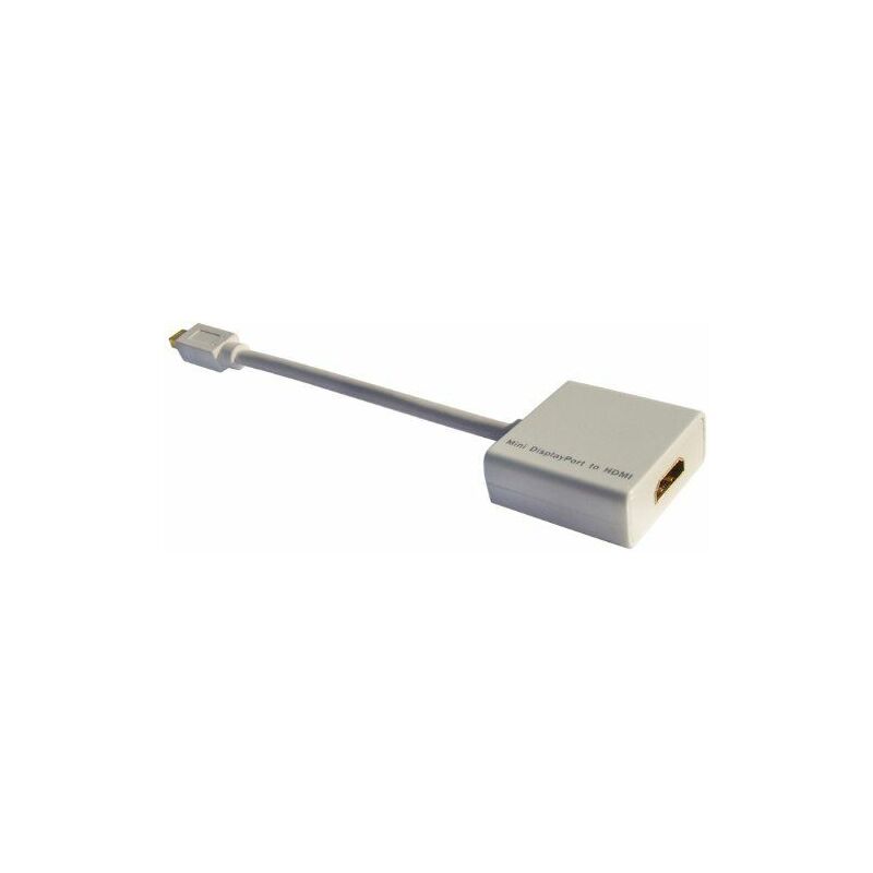 

Adapt MiniDP>HDMI - Sandberg