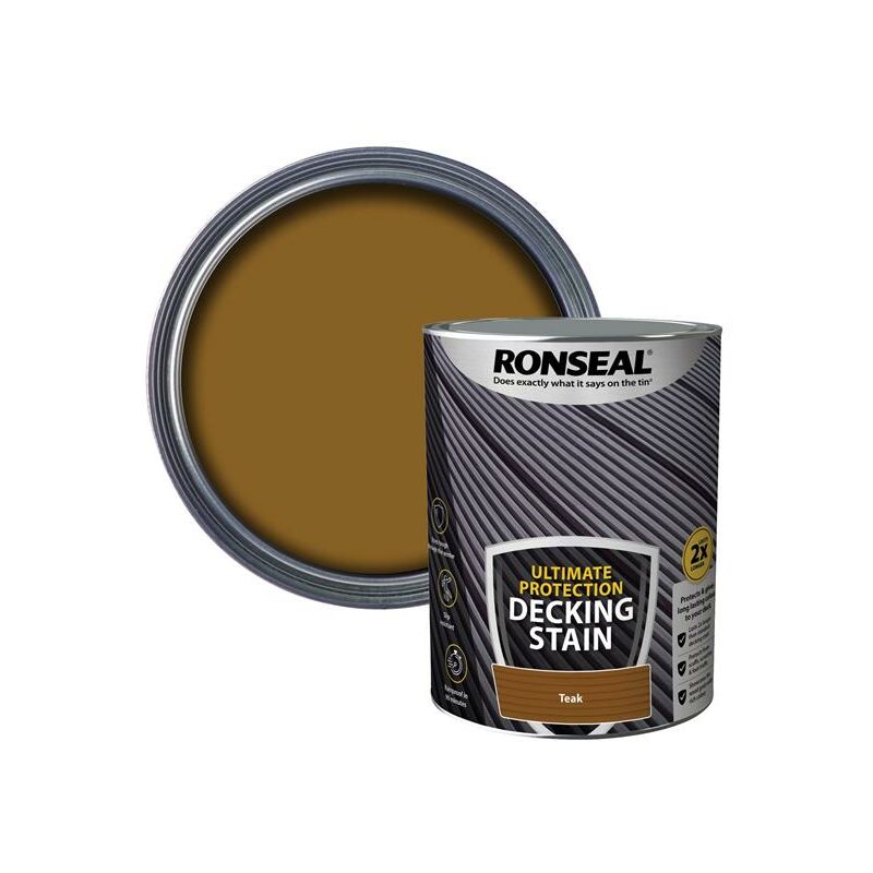 Ronseal - Ultimate Protection Decking Stain Rich Teak 2.5 litre RSLNUDSRT25L