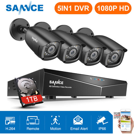 sannce replacement camera