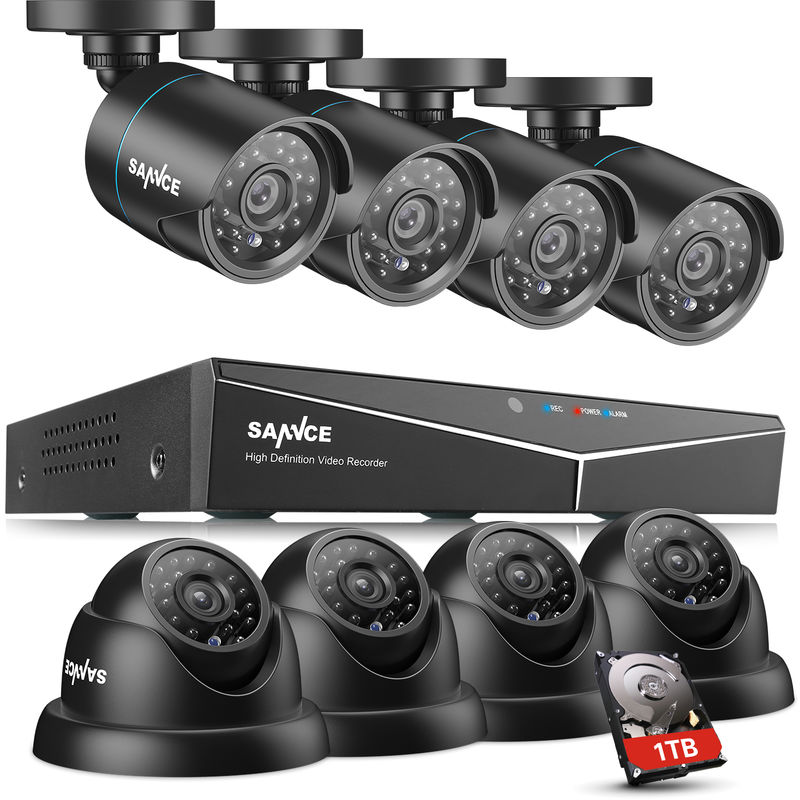 sannce high definition video recorder