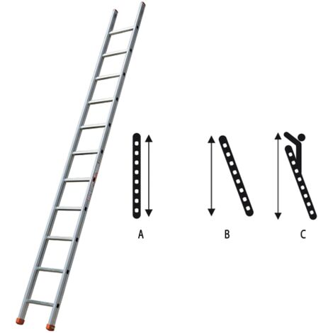 SCALA INDUSTRIALE 18GR GS550 GENIA APPOGGIO FACAL ALLUMINIO