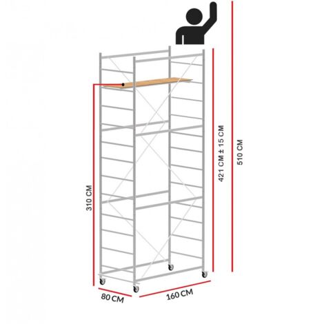 Scedil – Échafaudage 160 cm – Hauteur de travail 5,10 m – Acier galvanisé – 4 roues avec freins – Pour chantiers humides