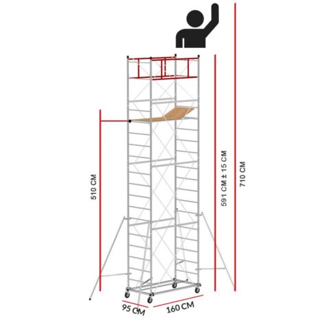 Scedil – Échafaudage M4 LUX 150 hauteur de travail 7,10 m – Acier galvanisé électrolytique – Charge maximale 120 kg – Largeur 95 cm
