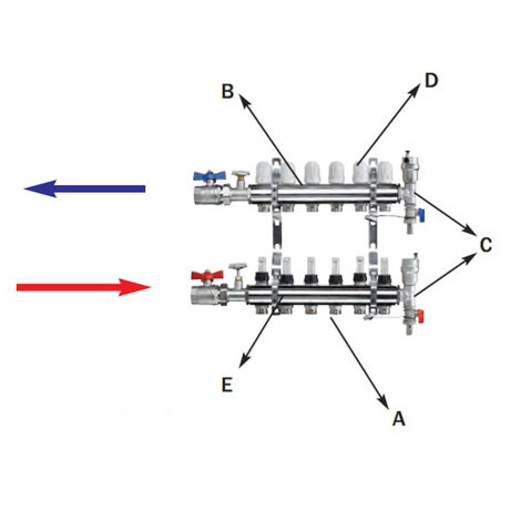 SCELTO DA DESIVERO Collettore plus 12 u ott nich con regolat e valv codice prod: DSV14370