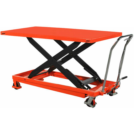 Schefer mobiler Hubtisch SHWL Premium Einfachschere Hublast 500kg