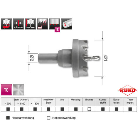 Scies trépans carbure, exécution courte Ø 46 mm