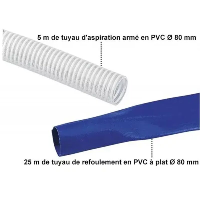 R12 Kit tuyaux pour motopompe thermique Sdmo
