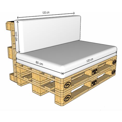 GOMMAPIUMA CUSCINO IMBOTTITURA SAGOMATO SEDUTA DIVANO POLTRONE Densità 25 30  EUR 26,25 - PicClick IT