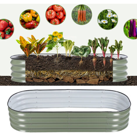 Selbstgebauter Metall-Gartenpflanzkasten mit offenem Boden für Gemüse, Obst, Blumen, hellgrün, aus hochwertigem Edelstahl 304 und Gummi.