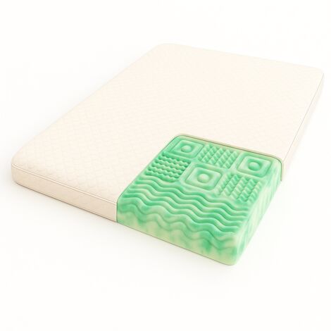 Selene+ Basic Topper / Coprimaterasso Selene+ Basic Topper / Coprimaterasso 2000x1400x40