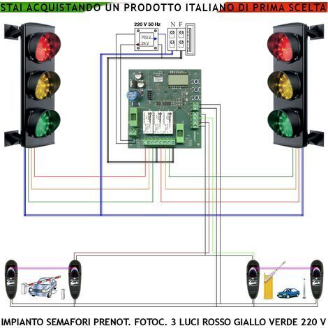 Semafori 3 Luci 3 Schede da 24 Led Rossi 24 Led Gialli 24 Led Verdi Kit Impianto 24 V IP65 Centrale 220/24 V 50 Hz Con Funzioni Controllate da 2 Coppie di Fotocellule Tempi Regolabili da 3 a 240 Secon